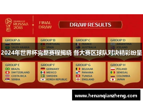 2024年世界杯完整赛程揭晓 各大赛区球队对决精彩纷呈