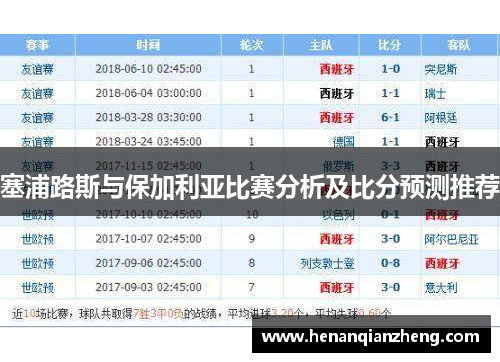 塞浦路斯与保加利亚比赛分析及比分预测推荐